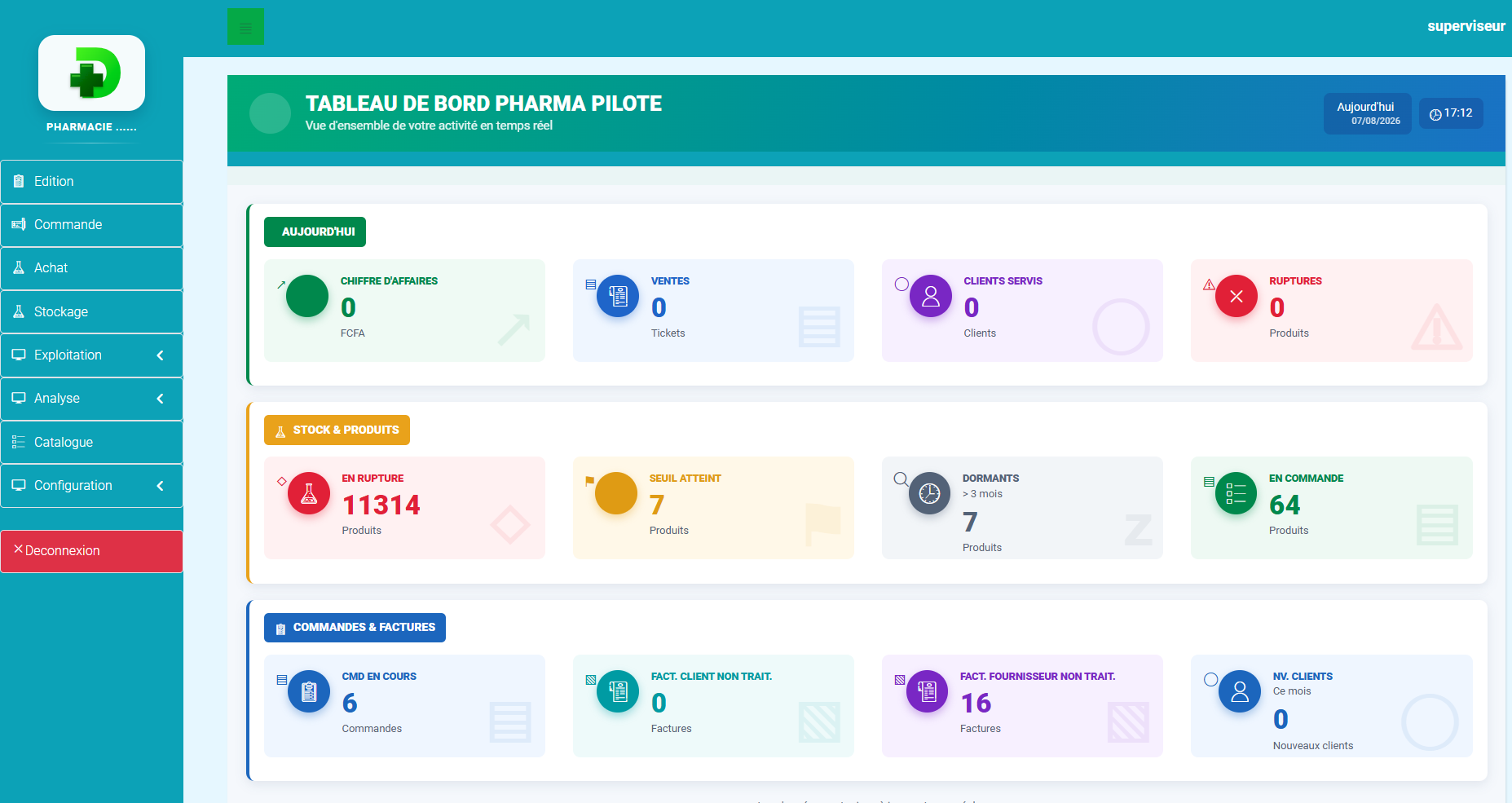 Tableau de bord réel du logiciel PharmaPilote